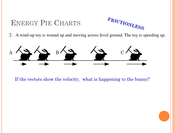 Qualitative Analysis Pie Charts 1b